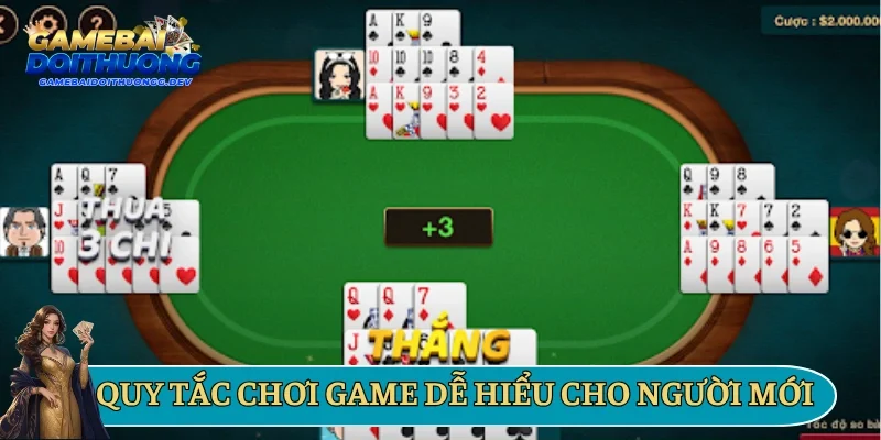 Quy tắc chơi game dễ hiểu cho người mới
